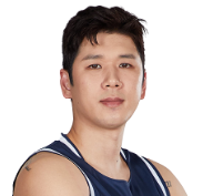 https://img.chinascratched.com/img/basketball/player/0d60ce3f1b04cc19371c1bfe1601ce98.png