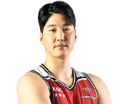 https://img.chinascratched.com/img/basketball/player/54de9ece543ebba94dc8cee20cb30046.png