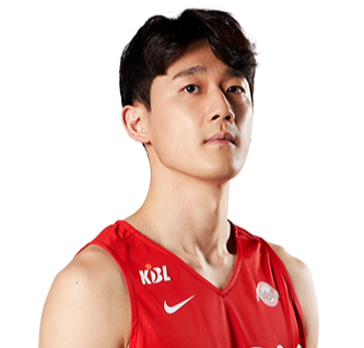 https://img.chinascratched.com/img/basketball/player/735b1e7056d733963952d4932d7f182a.png