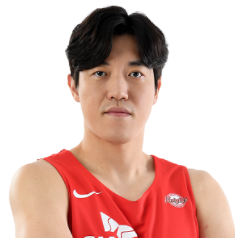 https://img.chinascratched.com/img/basketball/player/80406905c35c05f30ba674b4d6573fe0.png