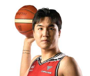 https://img.chinascratched.com/img/basketball/player/8bbadf417802217a4e795e83b2cac5e2.png