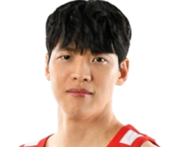 https://img.chinascratched.com/img/basketball/player/920ed94f264f1da35bbda436da1ce42b.png