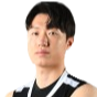 https://img.chinascratched.com/img/basketball/player/961637b5ec1903813c67c20541da20dc.png