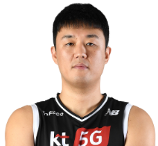 https://img.chinascratched.com/img/basketball/player/a8433e885826fd44b3826433d0a59861.png