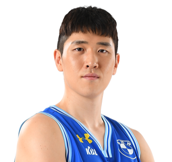 https://img.chinascratched.com/img/basketball/player/b1a6c44127feb34c5ada95d8f41c7999.png