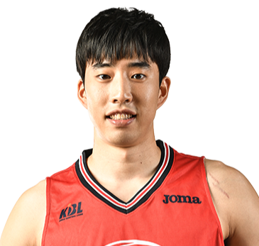 https://img.chinascratched.com/img/basketball/player/e11077f8e87b17c1855a73a0a5b72323.png