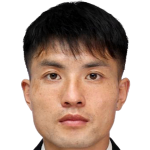 https://img.chinascratched.com/img/football/player/e147d13a27fa0b7917632e364ed23d44.png